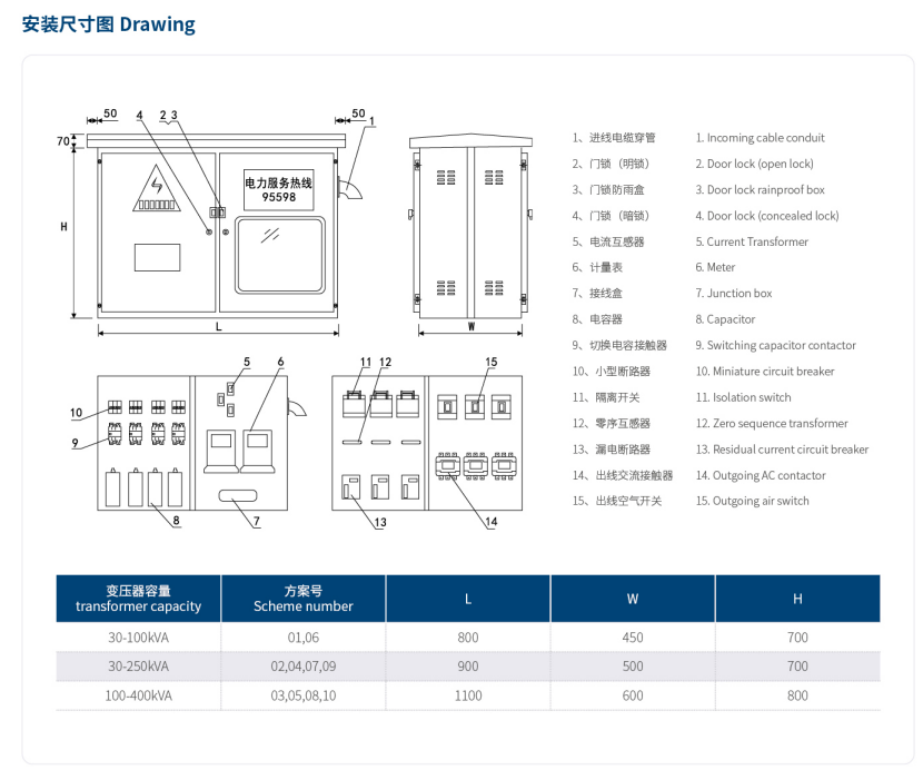 JP Outdoor Integrated Distribution Box