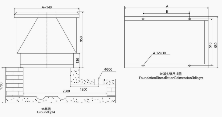 Cable Distribution Cabinet Foundation Drawing