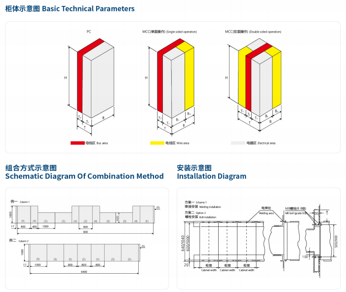 MNS Low-Voltage Withdrawable Switchgear