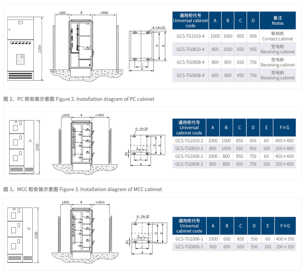 GCS Low-Voltage Withdrawable Switchgear